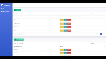 Laravel permission - installation
