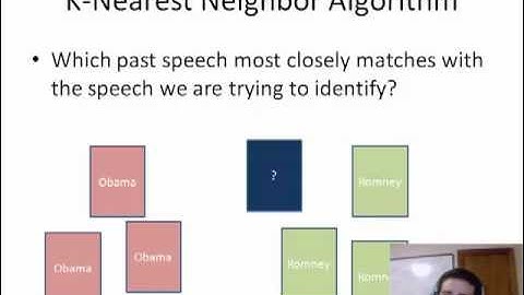 Text Mining of Presidential Campaign Speeches in R - Romney vs. Obama