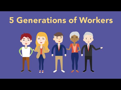 How to Manage 5 Generations of Workers | Brian Tracy