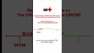 Why Boudoir Pre-Click Optimization (Boudoir PCO) Is the Only Legal Cure for Auction Invisibility