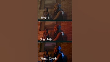 Color Grade Slog3 & LowLight Set up a7siii? #sony #a7siii #slog3 #a6400