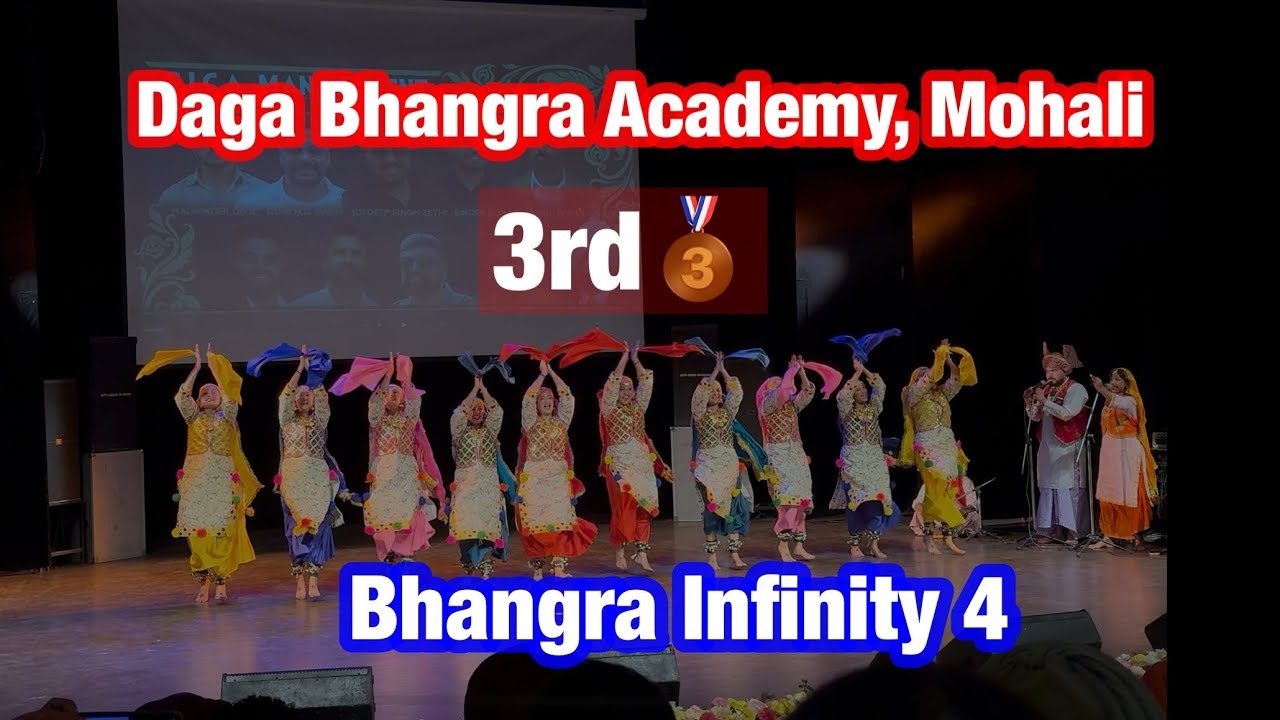 3rd🥉LUDDI | Bhangra Infinity 4 (2025) | Daga Bhangra Academy, Mohali