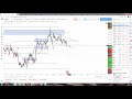Форекс прогноз на сегодня, 13.12.19. Фунт доллар, GBPUSD