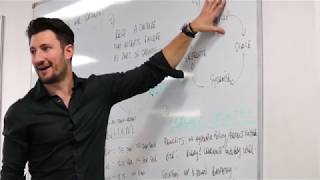 The Philosophies Of Our Business P3 The B.o.s.s System