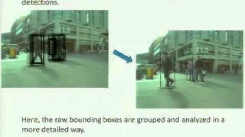 SURE2010: Multiple Target Tracking with Single Minimally Calibrated Camera