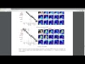 Kaggle Reading Group: Probing the Need for Visual Context in Multimodal Machine Translation| Kaggle