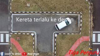 Tiga Penjuru [Pandangan Atas]