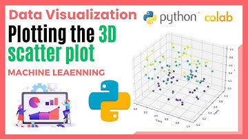 Science of Data Visualization | 3D Scatter Plot | Python code| Google Colab to understand histograms