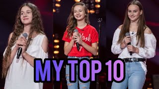 The Voice Kids Poland 2 - MY TOP 10 - Przesłuchania w ciemno [odc.6-10]