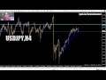 USDJPY Belum Bergerak Kencang, Tapi Peluang Bisa Muncul dari Sini#USDJPY #ForexAnalysis #LiveTrading