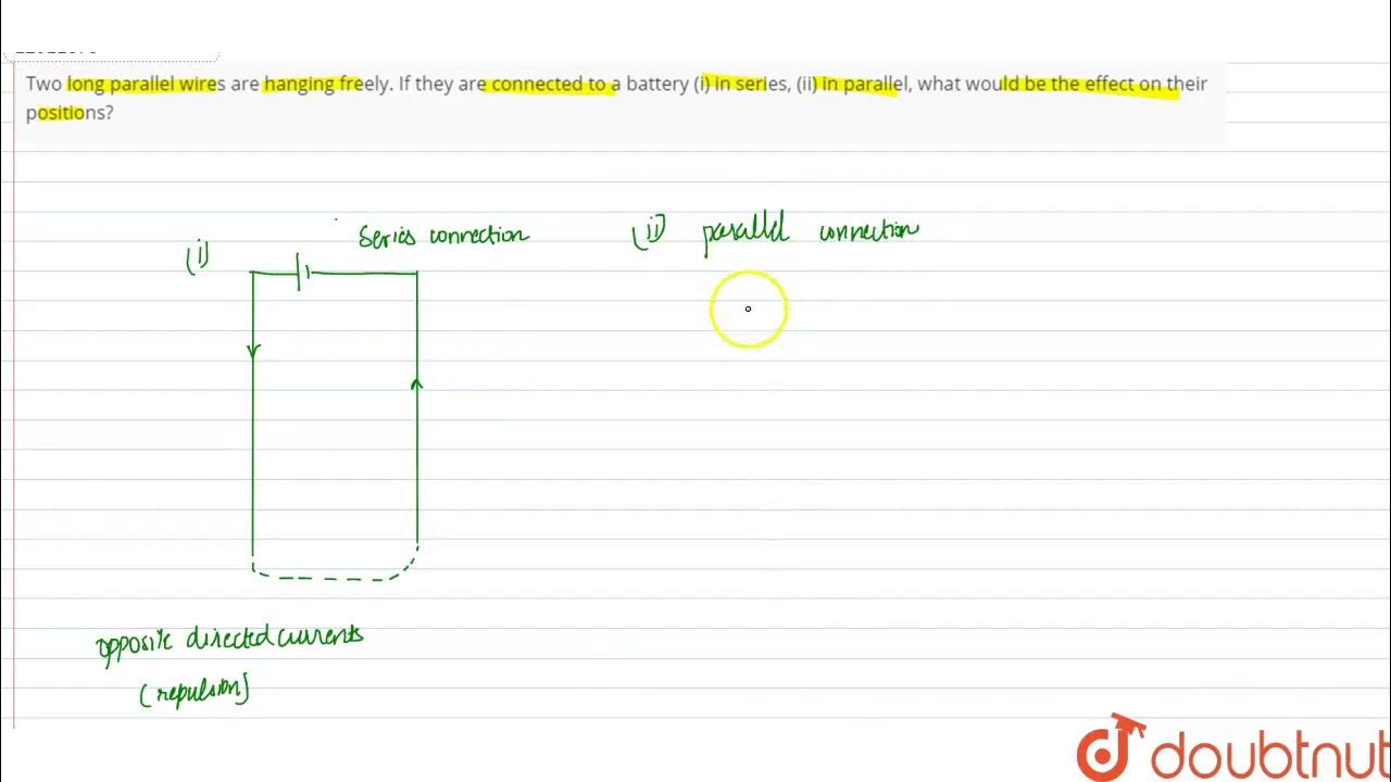 Two long parallel wires are hanging freely. If they are connected to a