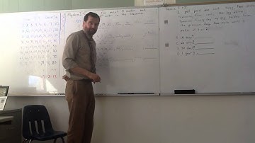 exponential patterns