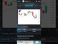XTrade PT 13 06 2024 Technical Analysis