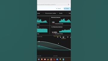 GA4 E-Commerce Customer Analysis Page with Looker Studio #customer #lookerstudio #ga4