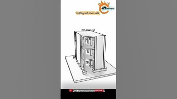Shear Walls: The Silent Guardians of Building Stability #ShearWall #construction #building #RCwall