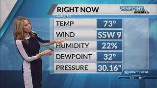 Friday to start warmup into Easter weekend
