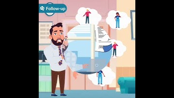 customer journey | CRM | #crm #shorts