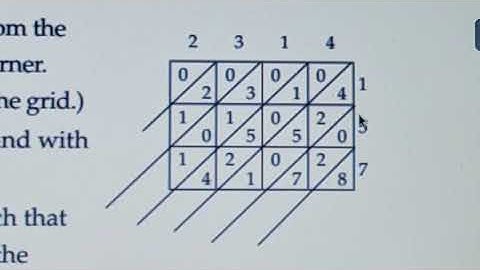 Class 5 | Mathematics | Ch. 3.Operations  on Large Numbers. | Part - 6