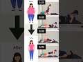 Fast Weight Loss Exercise for Beginners | Daily Workout Routine #yoga #motivation #exercise #shorts