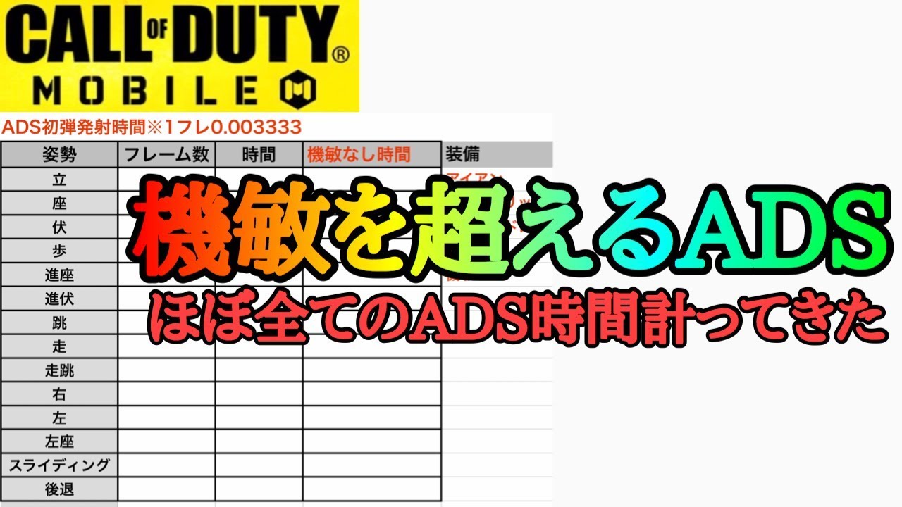 【CODモバイル】機敏を超える最速ADS【AR篇】 - YouTube