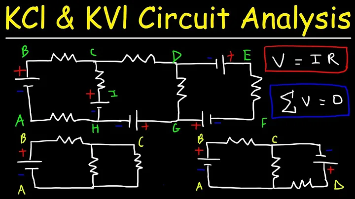 Kirchhoff's Law, Junction & Loop Rule, Ohm's Law -...