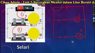 Unit 5 Kecerahan Mentol Litar Bersiri dan Selari Unit 5 Kecerahan Mentol Litar Bersiri dan Selari