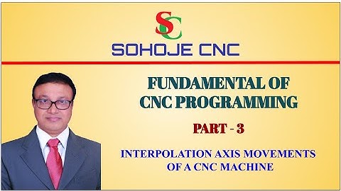 INTERPOLATION MOVEMENTS OF AXES.