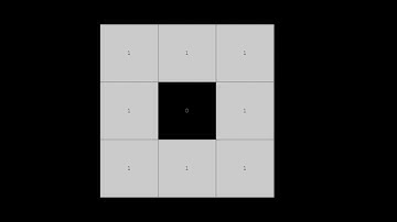 How MATLAB treats an image? (Indexed Imaging)