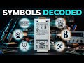 Every Symbol on This Hacking Device Explained 🔍