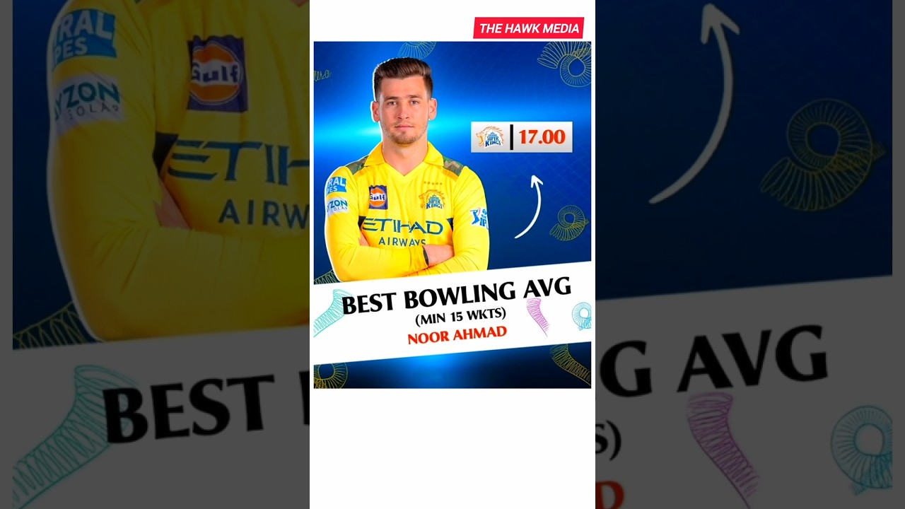 Best Bowling Average in IPL 2025 🔥 Noor Ahmad Leads with 17.00 Avg🎯