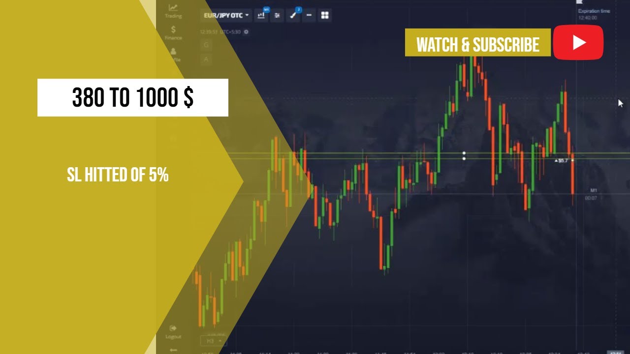 380-to-1000-account-grow-series-day-1-sl-hitted-of-20-youtube