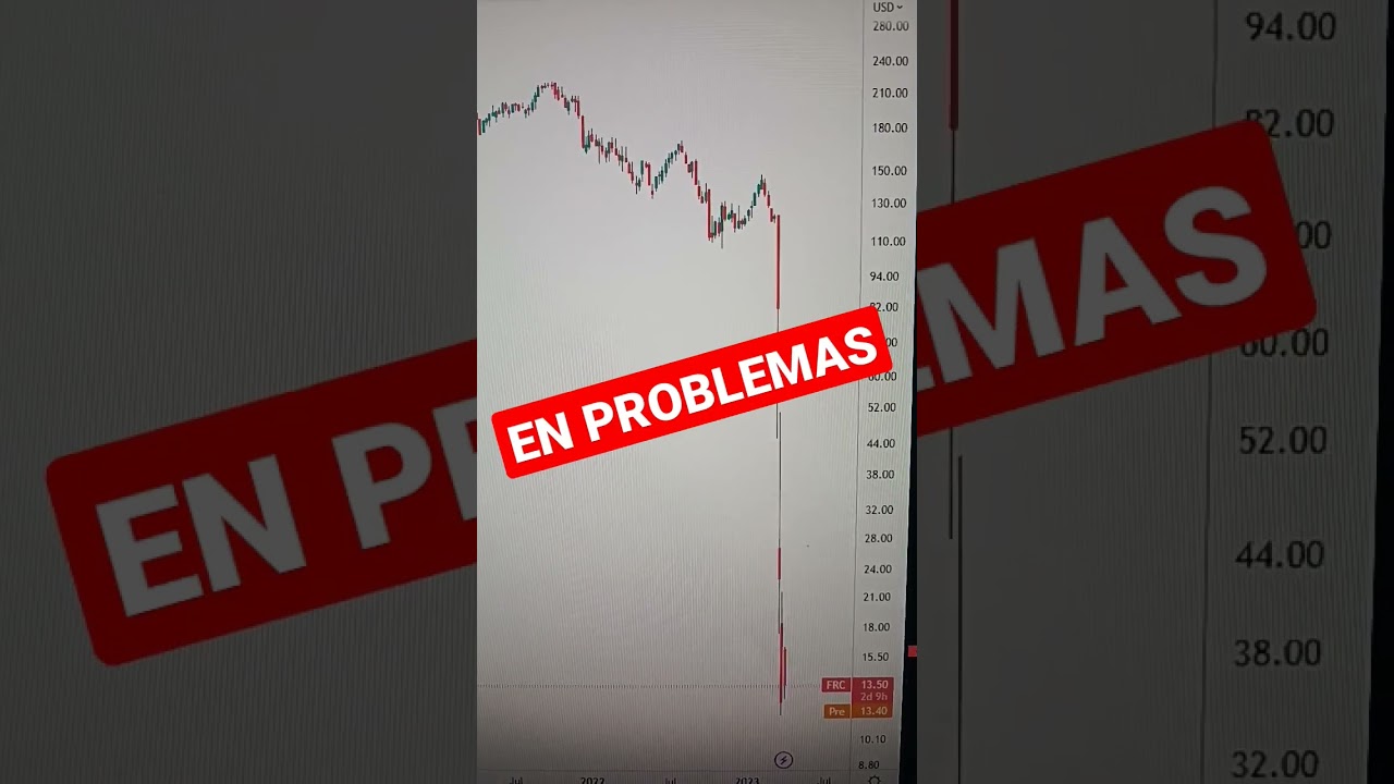 Crisis Bancaria... 