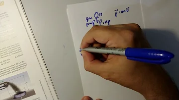 Em quais situações o projétil terá o maior alcance por quê?