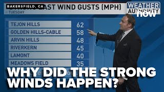 How did the strong winds happen in Kern County?
