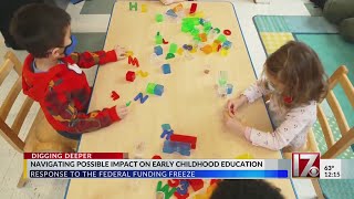 Navigating possible impact on early childhood education