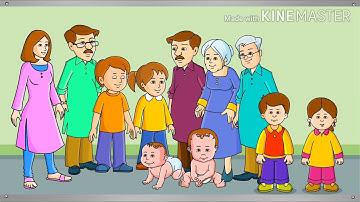 EVS Class-3 Chapter-1( Topic-My family & I) with Shreya Ojha