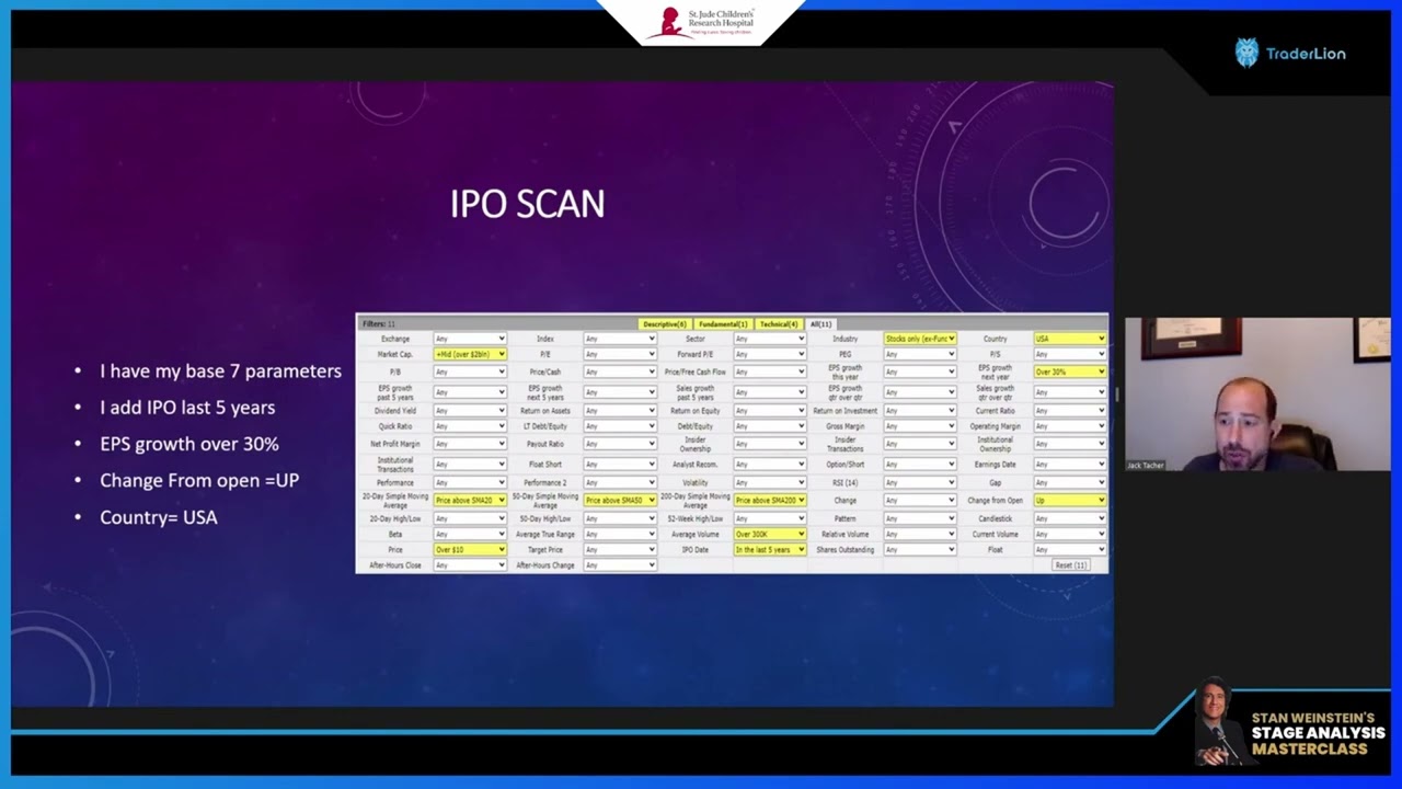 Jack Tacher IPO Scan