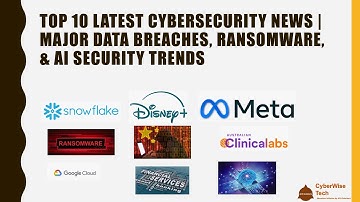 Top 10 Latest Cybersecurity News | Major Data Breaches, Ransomware, & AI Security Trends