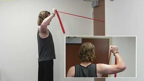 Resisted Abduction and External Rotation at 90