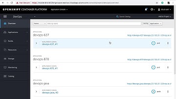 CI/CD on OpenShift using Ansible Tower