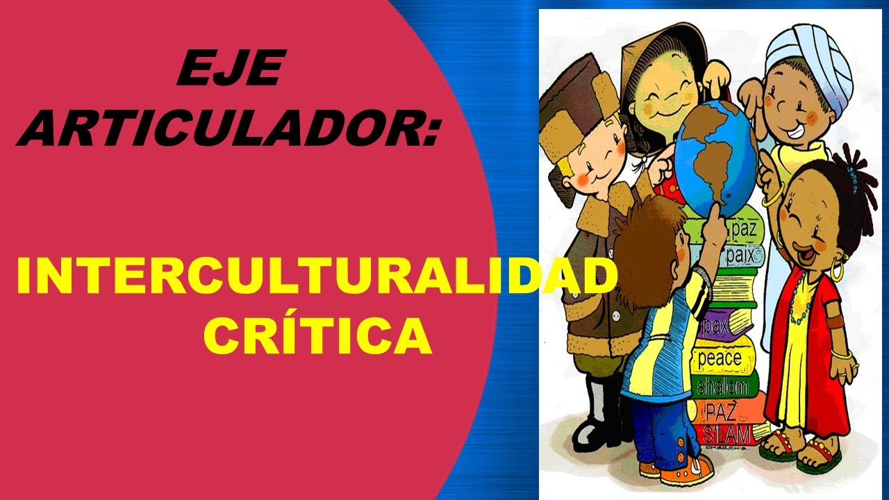 Soy Docente: EJE ARTICULADOR: 3) INTERCULTURALIDAD CRÍTICA