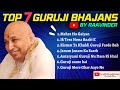       non stop raavinder guruji bhajans  guruji ka ashram  must listen 