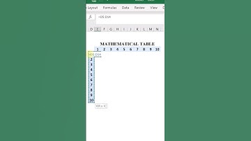HOW TO CREATE MATHEMATICAL TABLE IN EXCEL