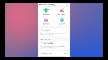 Tips for  the best iPhone Keyboard Apps SwiftKey, GBoard, Grammarly