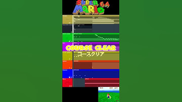 SM64 COURSE CLEAR FL Studio Deconstruction #flstudio #nintendo #deconstruction #mario #herewego #マリオ