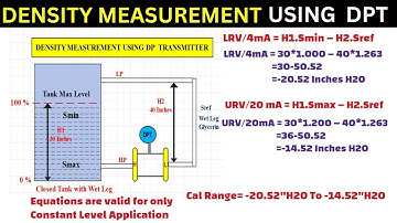 Density Measurement using DP Transmitter with Closed Tank- Level measurements