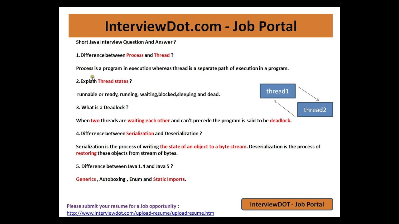 difference-between-serialization-and-deserialization-youtube