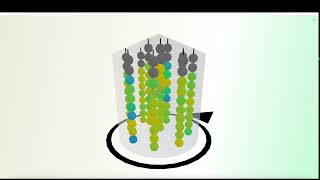 Grain Storage Temperature Control - AgroLog Manager