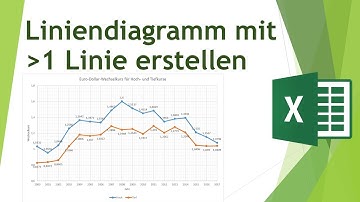 Liniendiagramm mit mehr als einer Linie in Excel erstellen - Visualisieren von Daten in Excel (13)