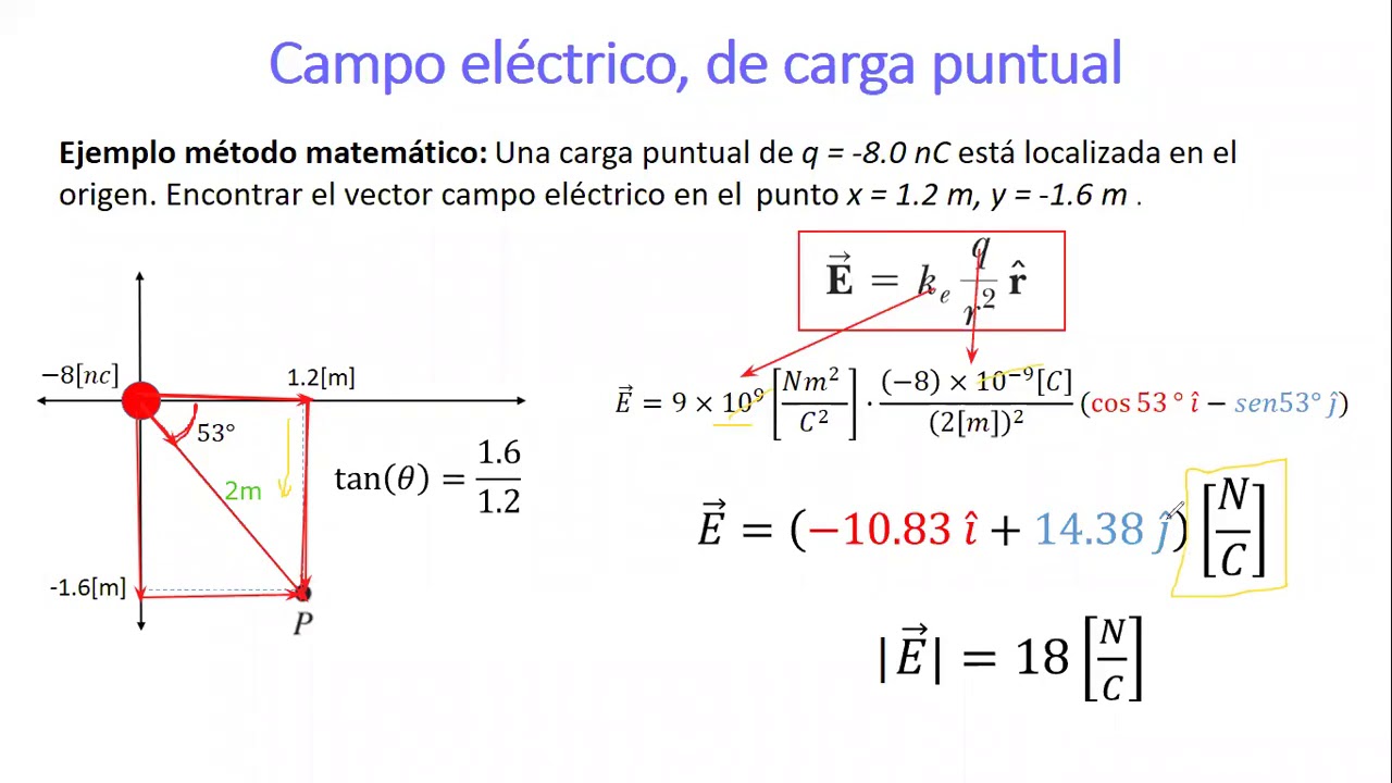 Como Calcular Campo Electrico Best Games Walkthrough